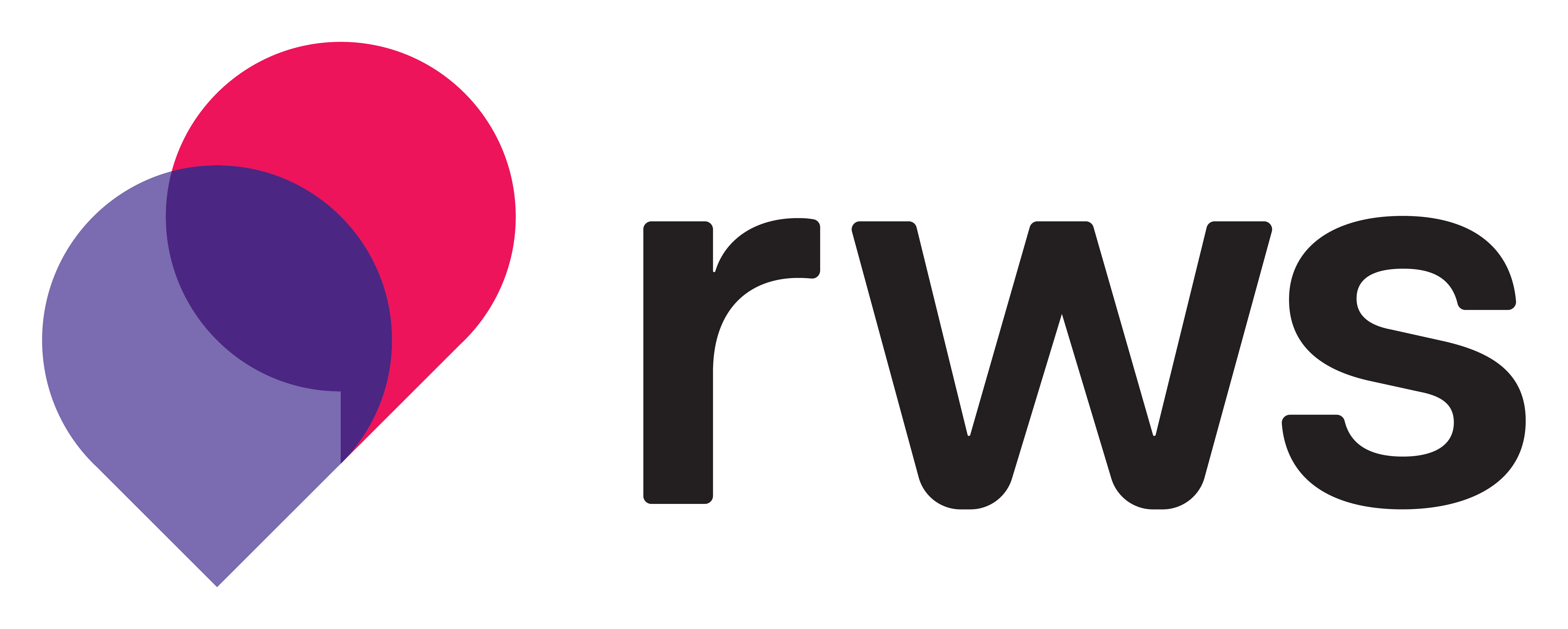 RWS