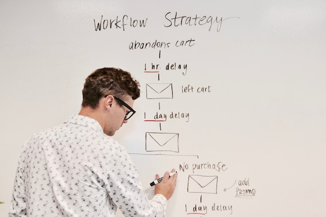 A man drawing a workflow on a white board