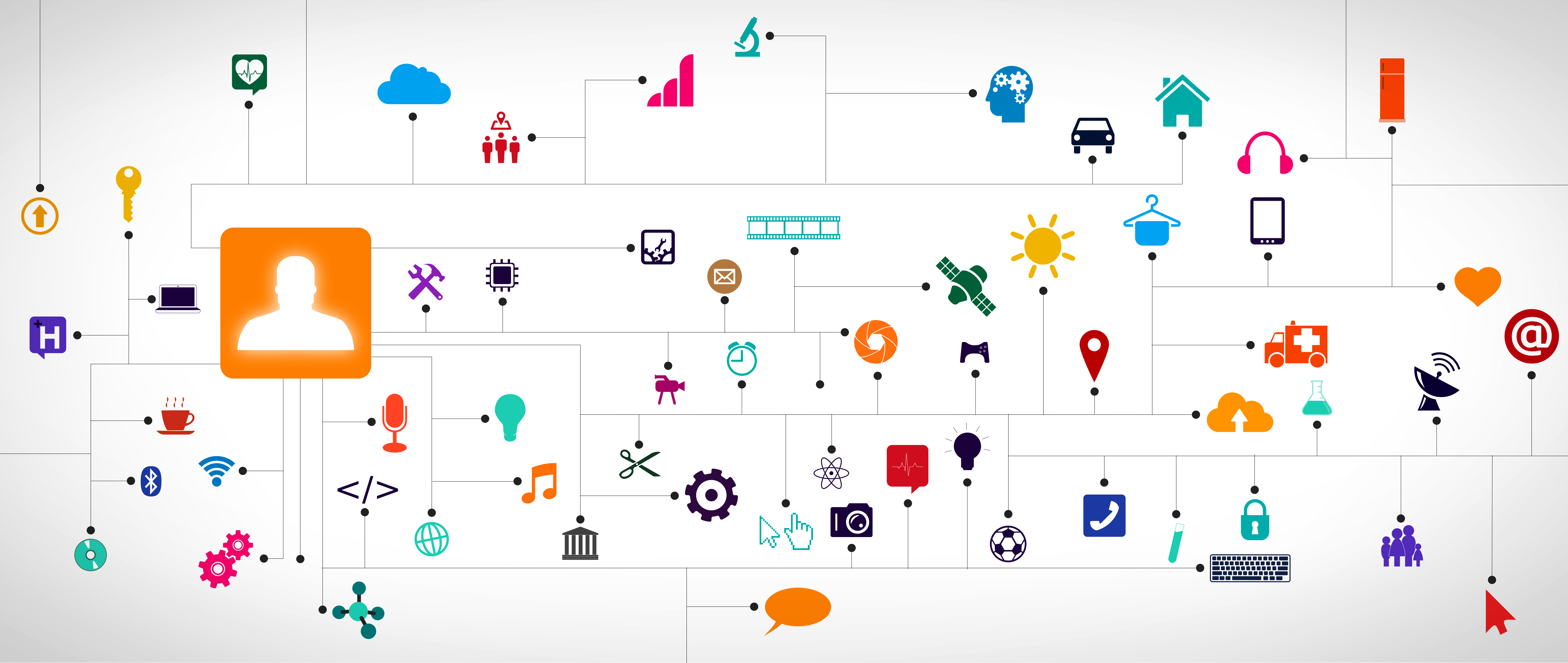 Automation workflow