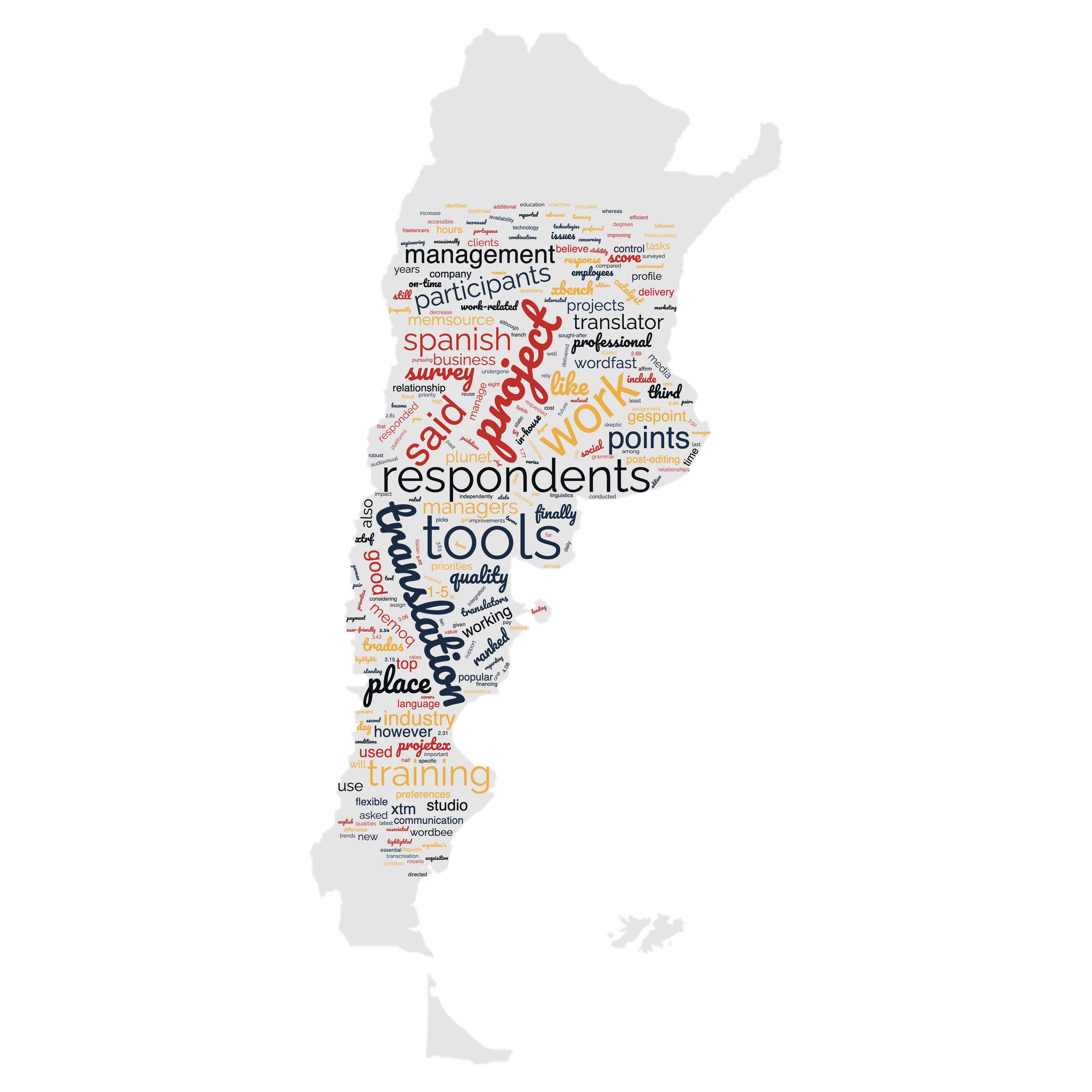 map of argentina with word cloud